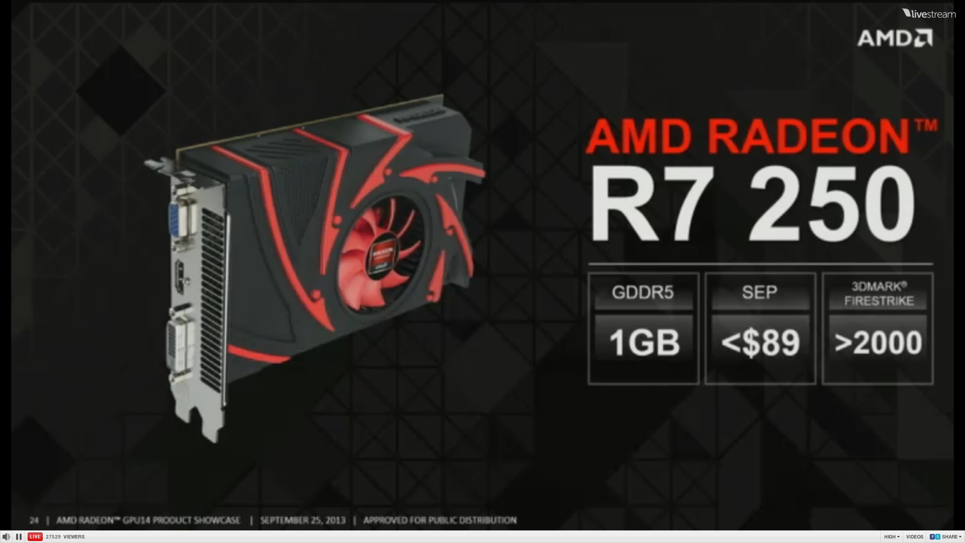 amd今日公布radeon r9/r7系列6款新一代显卡