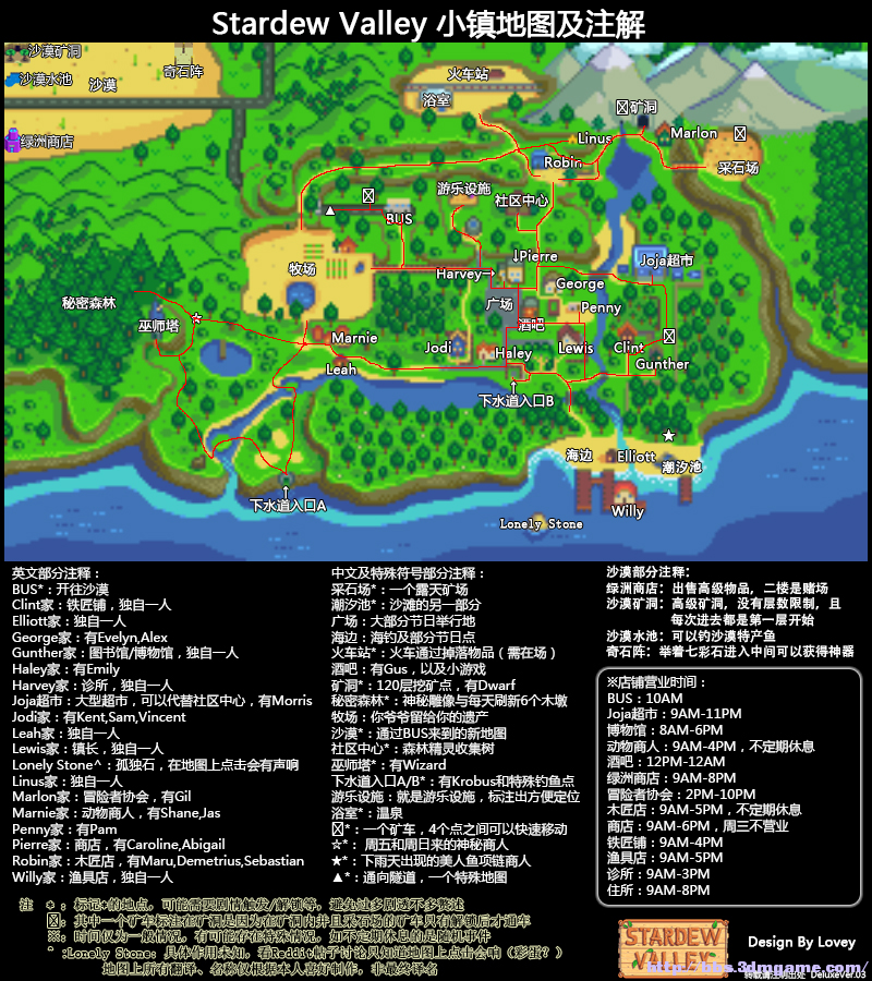星露谷物语 注解版地图 全地图地点及作用一览图