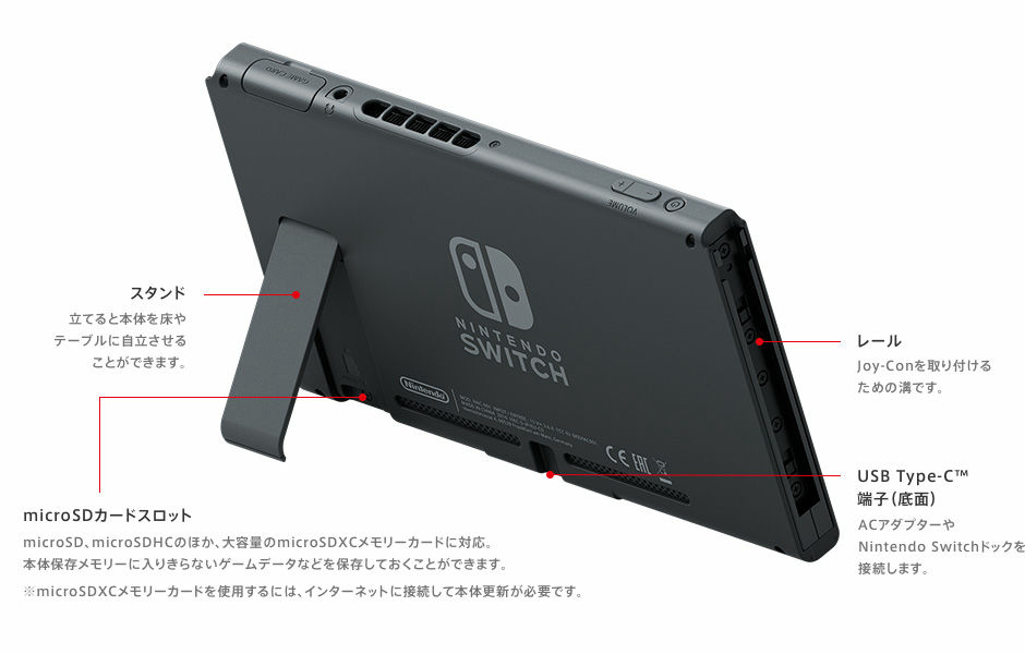 Nintendo switch tv模式闪屏