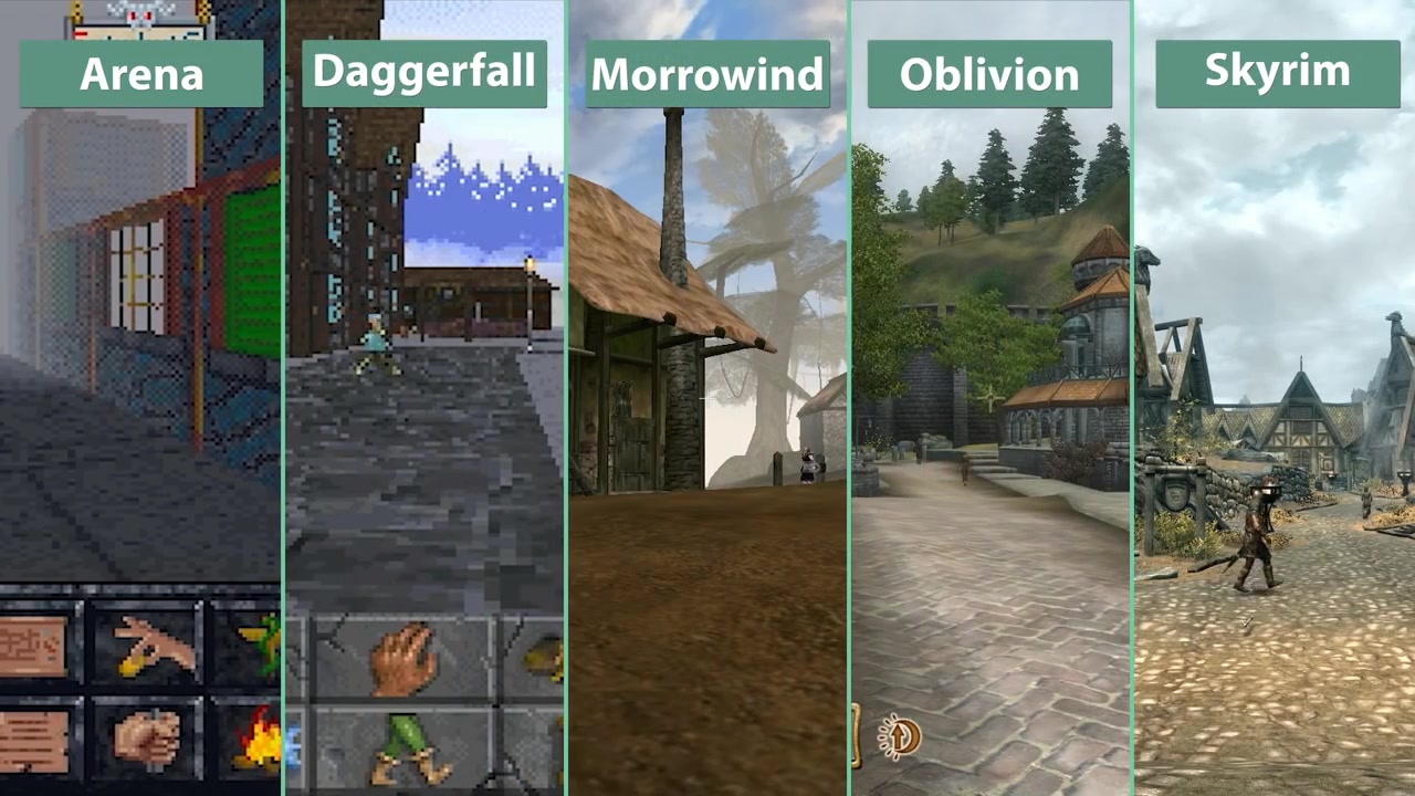 The elder scrolls daggerfall карта мира